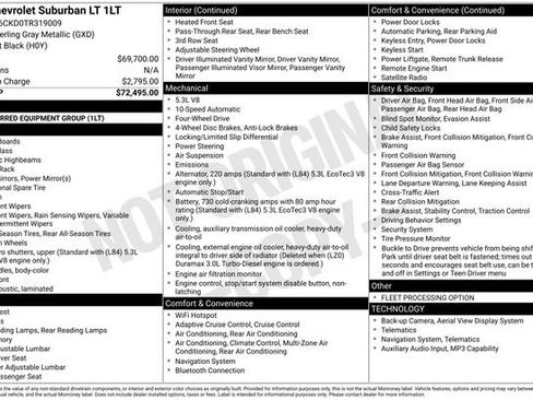 Used 2026 Chevrolet Suburban LT AWD/4WD image 17