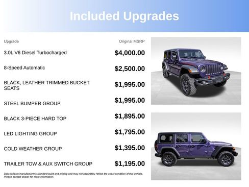 Used 2023 Jeep Wrangler Unlimited Rubicon w/ Steel Bumper Group AWD/4WD image 4