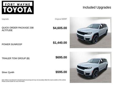 Used 2023 Jeep Grand Cherokee L Laredo image 4