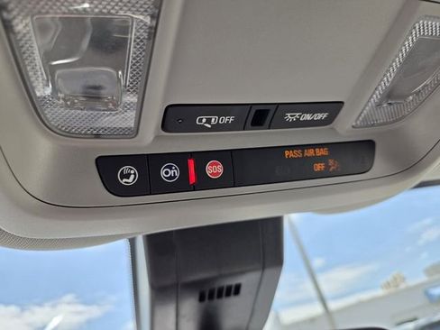Used 2024 Chevrolet Equinox LS w/ LS Convenience Package AWD/4WD image 32