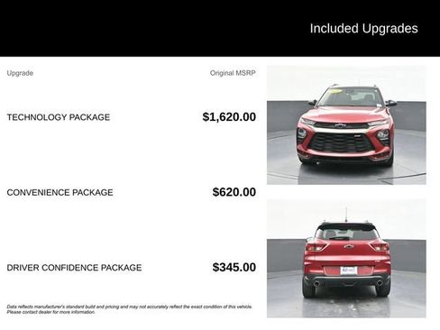 Used 2021 Chevrolet TrailBlazer RS w/ Technology Package FWD image 9