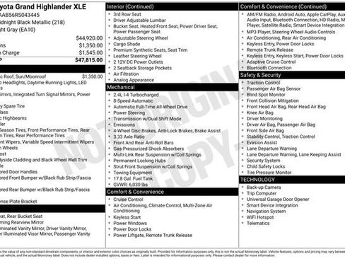 Used 2024 Toyota Grand Highlander XLE image 4