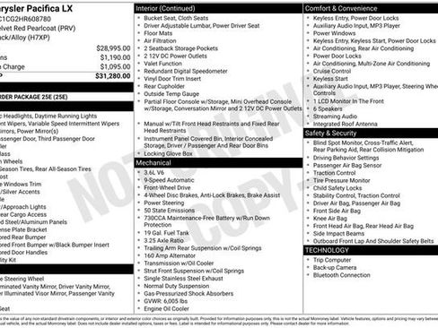 Used 2017 Chrysler Pacifica LX image 5