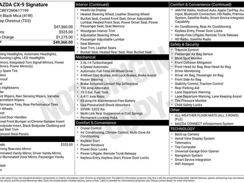 Used 2022 MAZDA CX-9 Signature image 37