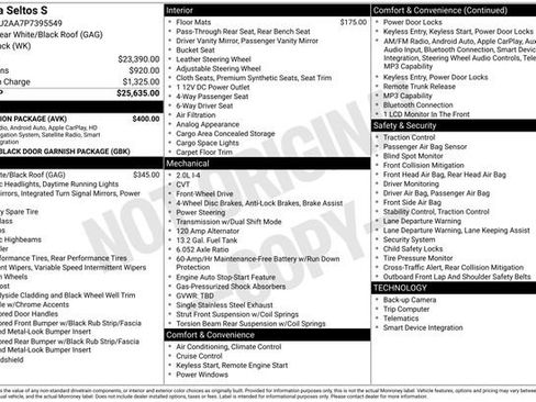 Certified 2023 Kia Seltos S w/ Navigation Package image 26