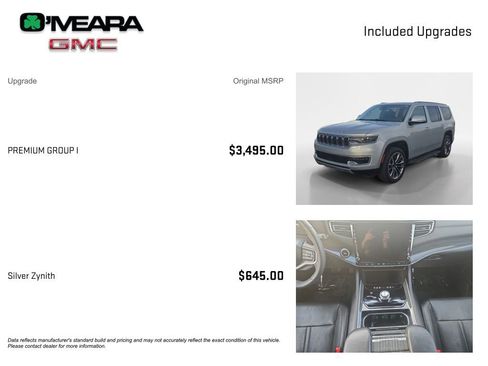 Used 2022 Jeep Wagoneer Series II w/ Premium Group I image 4