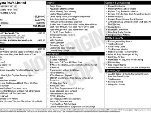 Used 2015 Toyota RAV4 Limited w/ Technology Package image 46