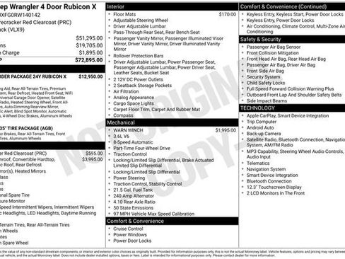 Used 2024 Jeep Wrangler Unlimited Rubicon AWD/4WD image 75