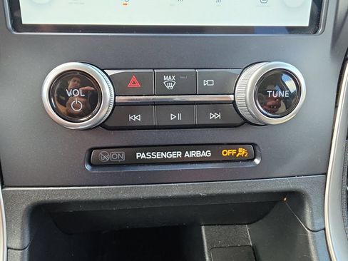 Used 2023 Ford Edge SEL AWD/4WD image 21
