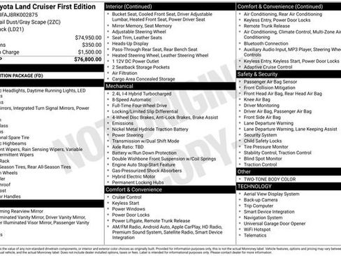 Used 2024 Toyota Land Cruiser image 7