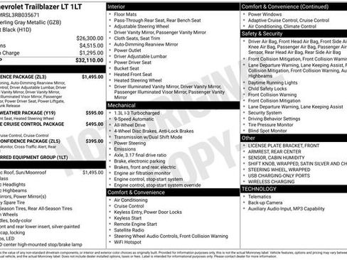 Used 2024 Chevrolet TrailBlazer LT w/ Convenience Package AWD/4WD image 32