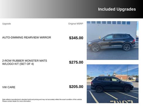 Used 2022 Volkswagen Tiguan SE image 6