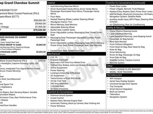 New 2025 Jeep Grand Cherokee Summit image 4