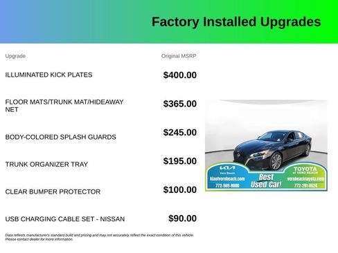 Used 2024 Nissan Altima 2.5 SL FWD image 4