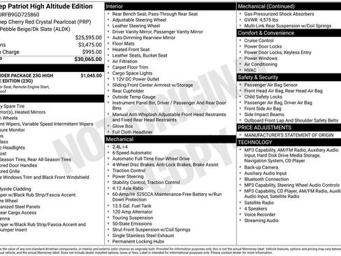 Used 2016 Jeep Patriot High Altitude AWD/4WD image 5