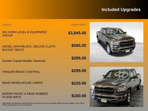 Used 2024 RAM 1500 Big Horn AWD/4WD image 10