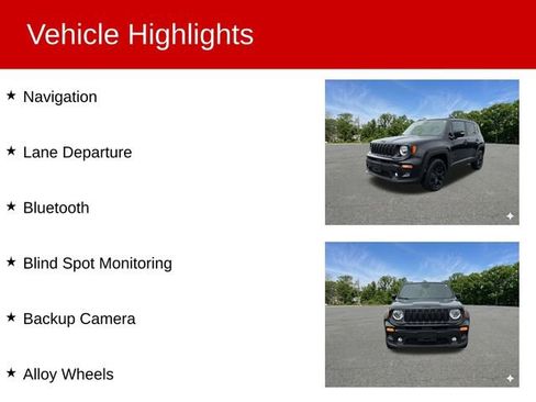 Used 2022 Jeep Renegade Altitude w/ Sun/Sound Group AWD/4WD image 2