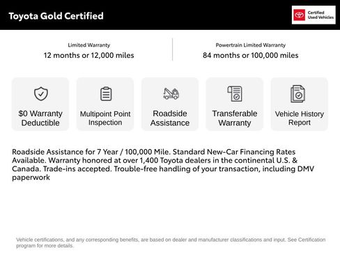 Certified 2025 Toyota Camry LE w/ Convenience Package FWD image 4