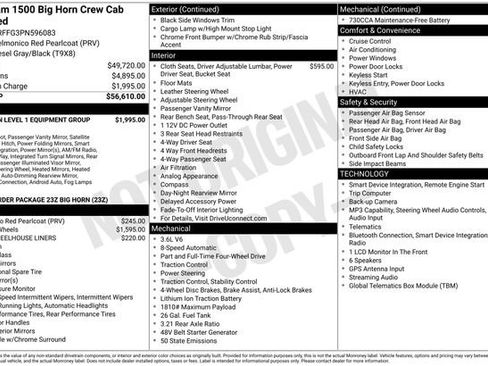 Certified 2023 RAM 1500 Big Horn image 32