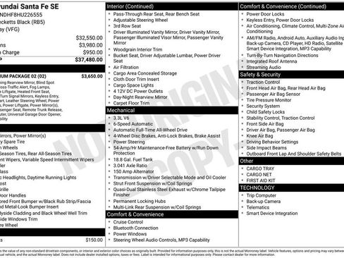 Used 2017 Hyundai Santa Fe SE w/ SE Premium Package 02 image 2