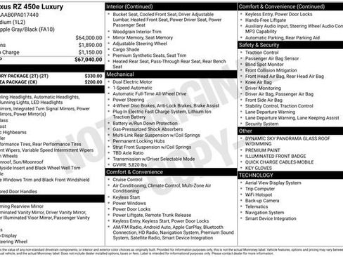 Used 2023 Lexus RZ 450e Premium w/ Accessory Package (2T) AWD/4WD image 30