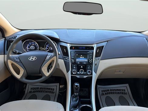 Used 2014 Hyundai Sonata GLS w/ Popular Equipment Group 2 FWD image 20