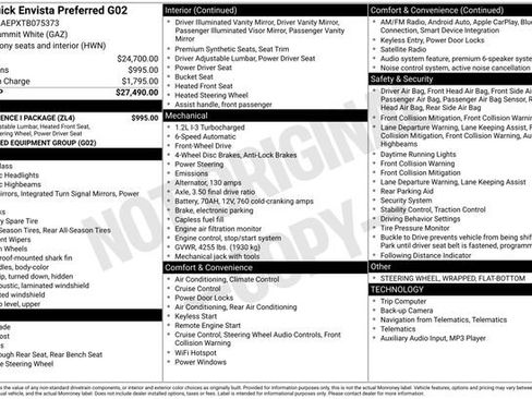 New 2026 Buick Envista Preferred w/ Convenience I Package image 3