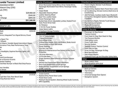 Used 2016 Hyundai Tucson Limited FWD image 3