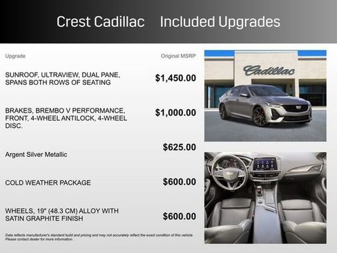 Certified 2023 Cadillac CT5 Sport w/ Cold Weather Package image 6