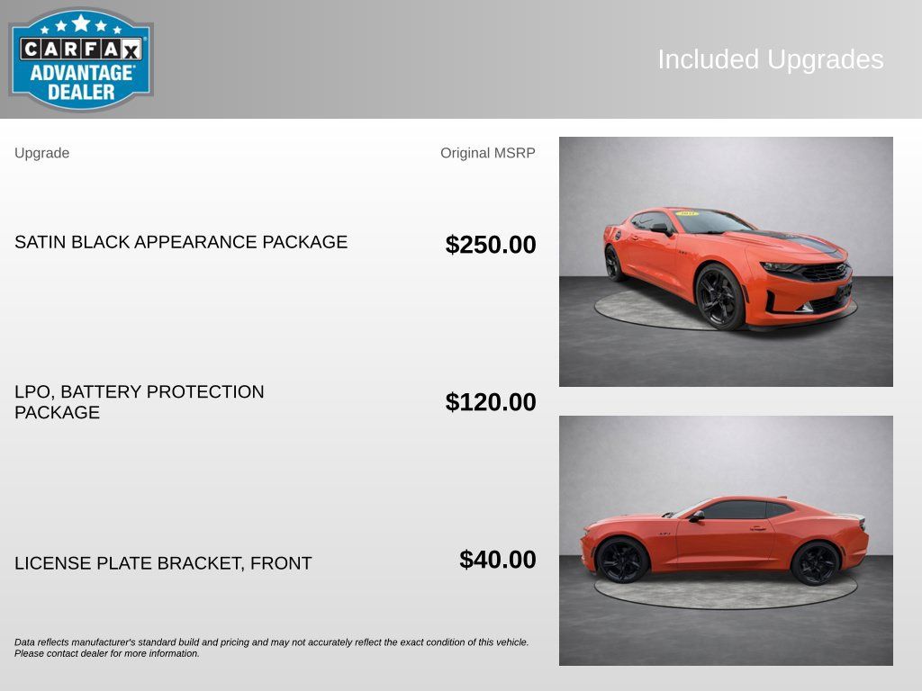 Used 2021 Chevrolet Camaro LT w/ RS Package RWD image 6