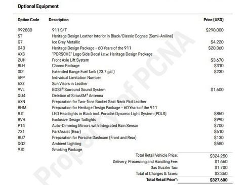 Certified 2024 Porsche 911 GT3 RS image 6