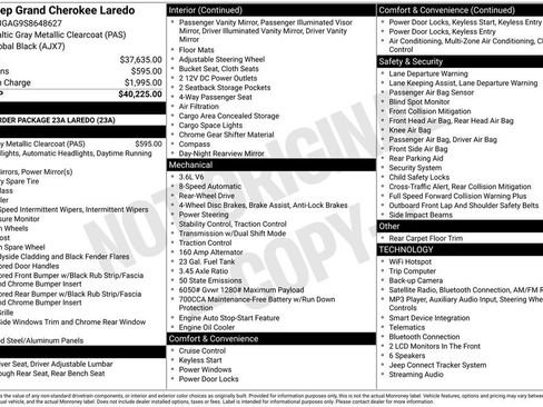 Used 2025 Jeep Grand Cherokee Laredo RWD image 15