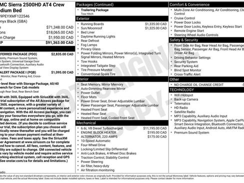 Used 2021 GMC Sierra 2500 AT4 w/ AT4 Preferred Package AWD/4WD image 6
