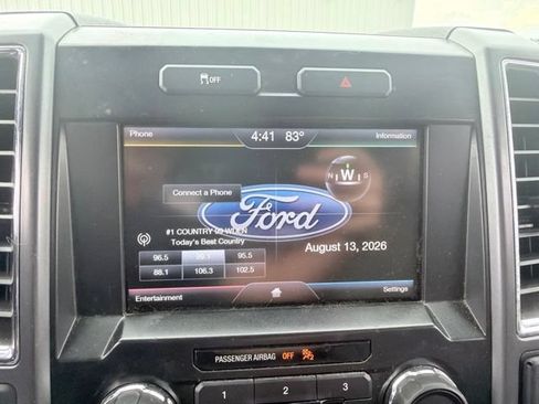 Used 2015 Ford F150 XLT w/ Equipment Group 302A Luxury AWD/4WD image 22