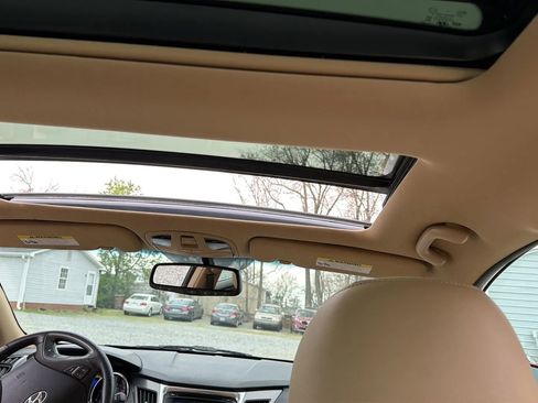 Used 2015 Hyundai Sonata Limited w/ Option Group 02 image 30