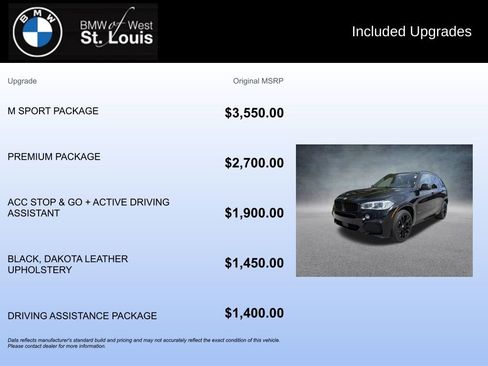 Used 2017 BMW X5 sDrive35i image 20