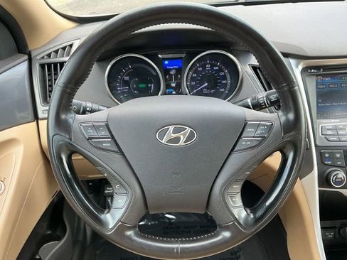 Used 2015 Hyundai Sonata Limited w/ Option Group 02 FWD image 16