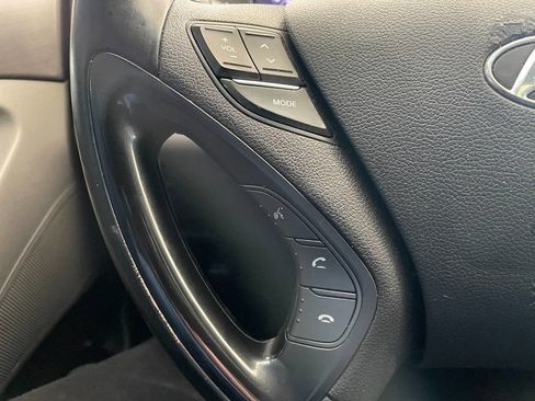 Used 2015 Hyundai Sonata Limited w/ Option Group 02 image 39