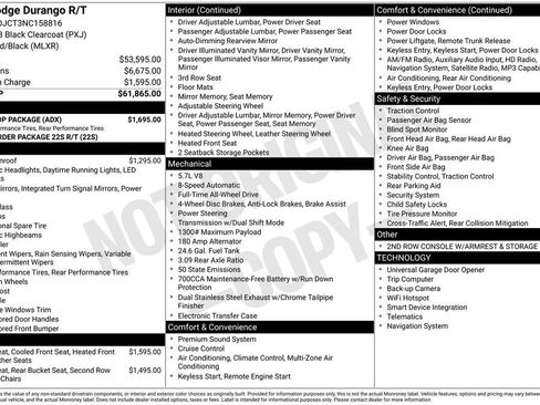 Used 2022 Dodge Durango R/T w/ Blacktop Package AWD/4WD image 4