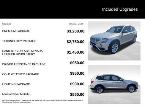 Used 2016 BMW X3 xDrive28i AWD/4WD image 10
