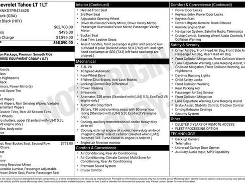 Used 2023 Chevrolet Tahoe LT image 29