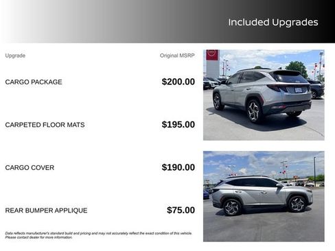 Used 2022 Hyundai Tucson Limited w/ Cargo Package AWD/4WD image 13