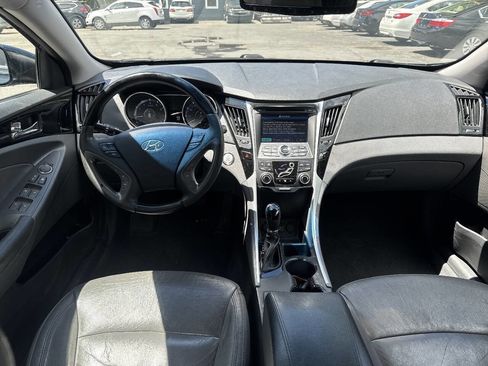 Used 2013 Hyundai Sonata Limited w/ Premium Pkg FWD image 12