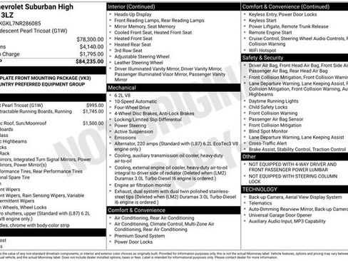 Certified 2022 Chevrolet Suburban High Country AWD/4WD image 13