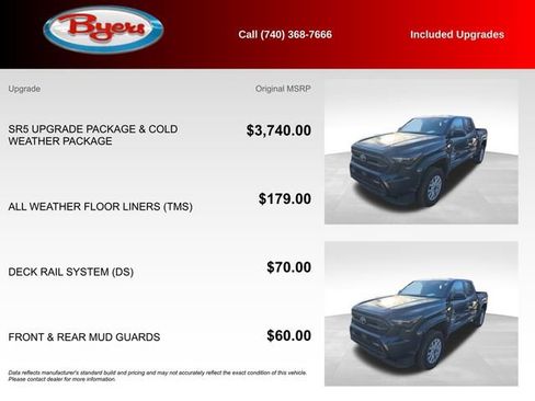 Used 2024 Toyota Tacoma SR5 image 5