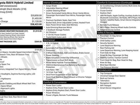 Used 2019 Toyota RAV4 Limited w/ Limited Grade Weather Package image 31