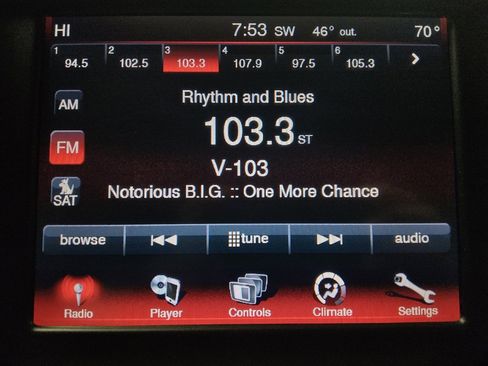 Used 2019 Dodge Journey SE w/ Premium Group image 25