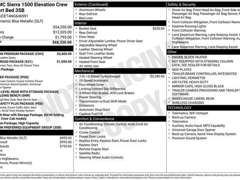 Used 2022 GMC Sierra 1500 Elevation w/ Elevation Premium Package AWD/4WD image 12