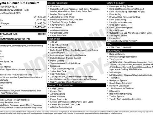 Used 2022 Toyota 4Runner SR5 Premium w/ Moonroof Package RWD image 4