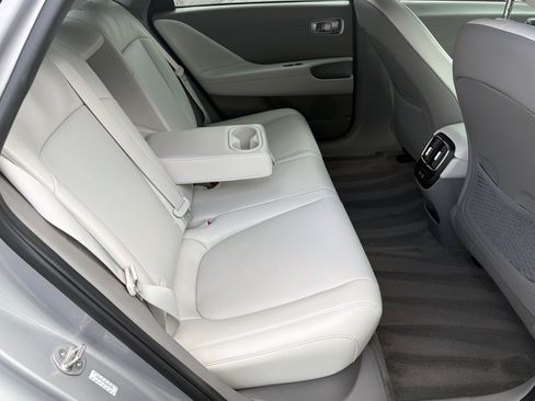 Certified 2024 Hyundai Ioniq 6 Limited RWD image 15